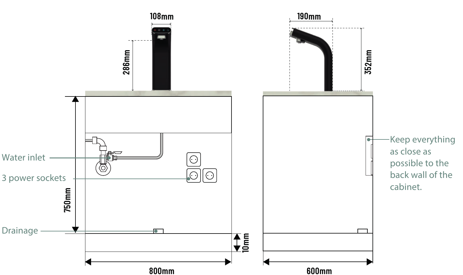 VISIO cabinet dimensions: one cabinet 800 mm wide, 600 mm deep, 750 mm high, with water inlet, 3 power sockets and drainage inside