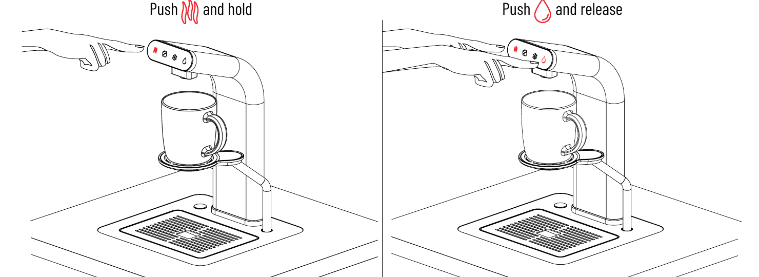 Hot water pouring with child safety: push the hot button and hold, then push the release button